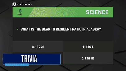 A multiple-choice trivia question reads, What is the bear to resident ratio in Alaska? with answer options: A. 1 to 21, B. 1 to 5, C. 1 to 28, D. 1 to 113. The category is science.